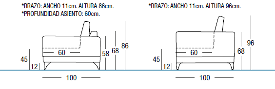 sofa bruselas medidas